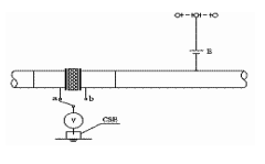 �\���^��ꎱ���Ч�ԙz�y�ķ���