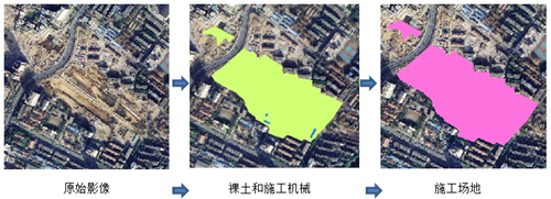 �����͚�ܵ��o(w��)�˙CѲ�z���L(f��ng)�U�����Ԅ�(d��ng)�R�e���g(sh��)