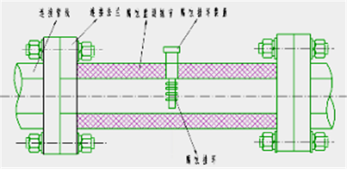 �L(ch��ng)�c����ԭ�ͼ�ݔ�ܵ����gԭ������c�O�y�u�r(ji��)���g(sh��)