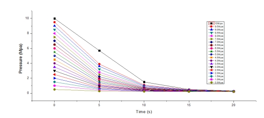 ���ډ���׃�����L(ch��ng)ݔ��Ȼ��ܾ�(xi��n)й©�z�y�����о�