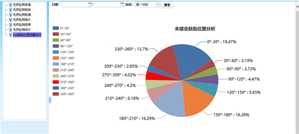 ���ܹܵ����O�O�������������y�c(di��n)������