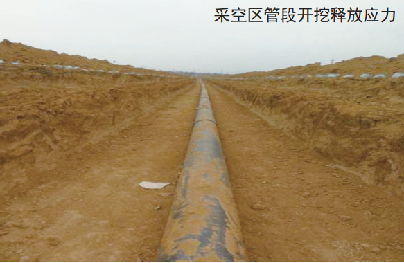 ݔ��ܵ�����ú�V�ɿՅ^�����[������