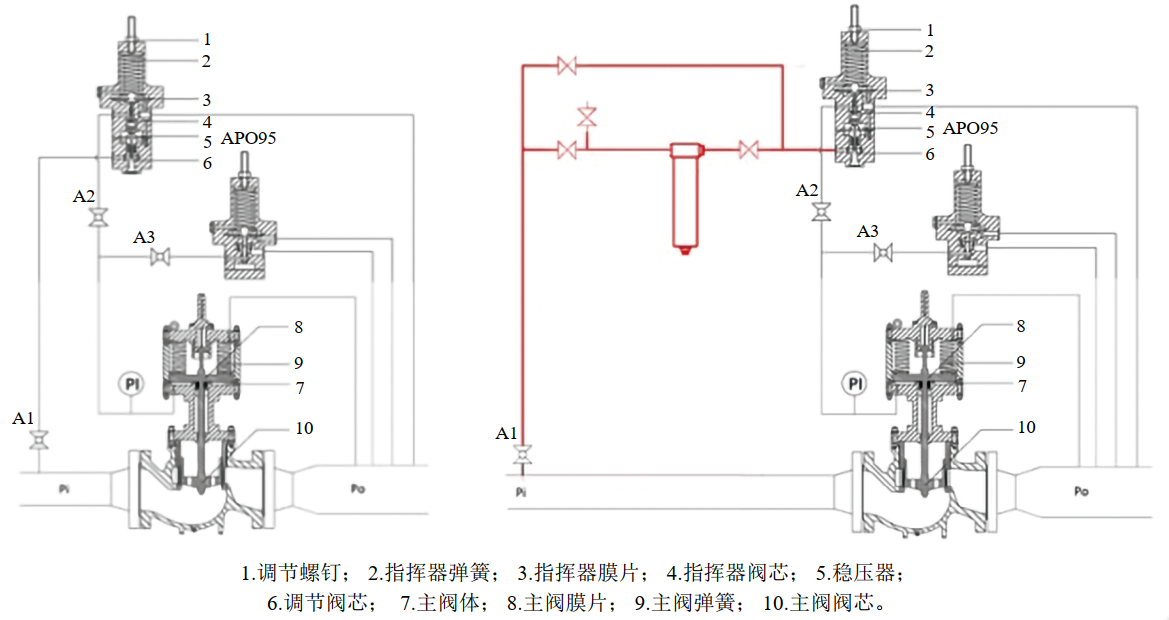 ݔ��վ�{���y����ԭ������ͽ�Q����