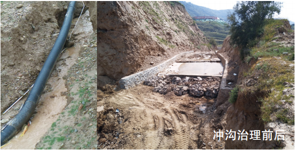 �S���؅^�͚�ܵ�ˮ�����o����������ʩ