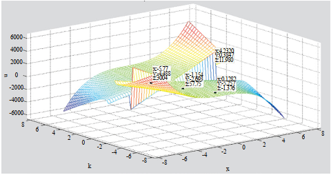 �����͚�ܵ�ꎘO���oʧЧԭ����������M(j��n)����