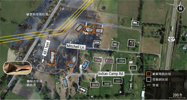 һ������_(k��i)�ь��µ���Ȼ��ܵ������¹�