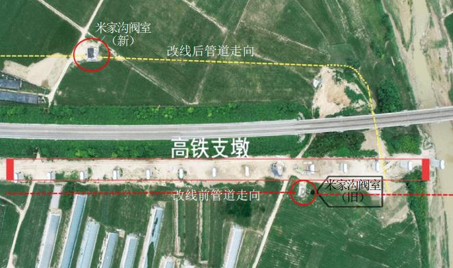 �߉�ݔ늾�(xi��n)·�����F��ݔ�͹ܵ����g�ɔ_Ӱ푼����o��ʩ����