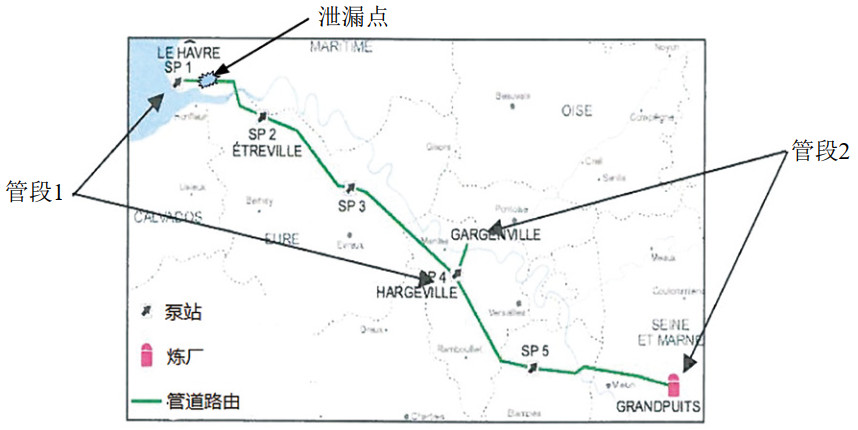 һ����܇(ch��)�뉺���µ�ԭ�͹ܵ������¹�