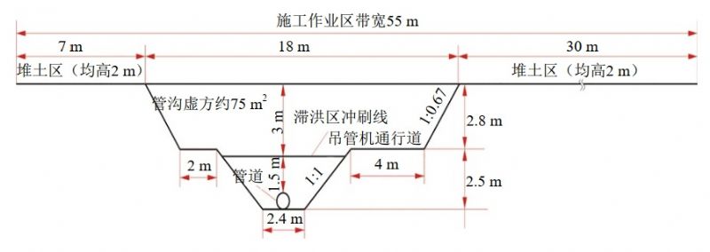 ����^���͚�ܵ������������(y��u)������