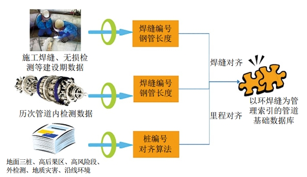 �ܵ��h(hu��n)���p�_(k��i)�ڏ͙z����APP�_(k��i)�l(f��)�c����