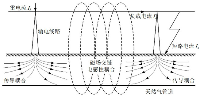 �������(ch��ng)�����늴ŭh(hu��n)�����͚�ܵ���Ӱ푼��C�Ϸ��o�о�