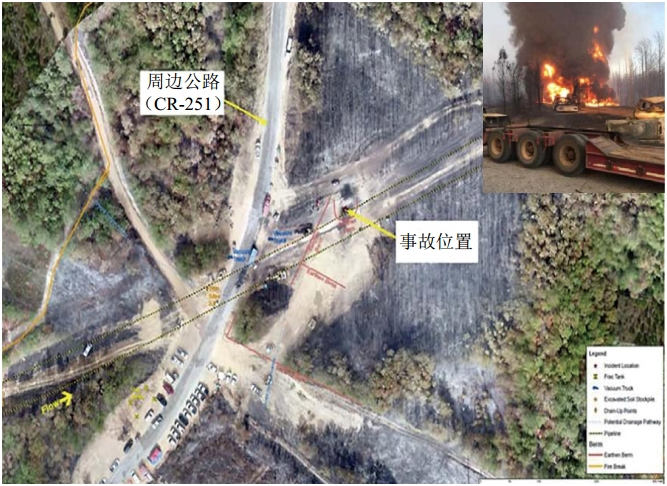 һ���`��(d��ng)���_(k��i)�����I(y��)���³�Ʒ�͹ܵ�й©���ć����¹�