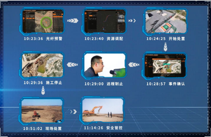 �o(w��)�˙C������Ѳ�z������ױI�Ͱ���