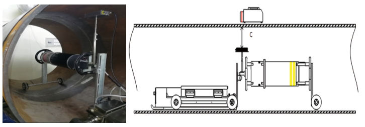 ���ľ�(xi��n)ȫ��(xi��n)���Ô����侀(xi��n)�z�y���g(sh��)����