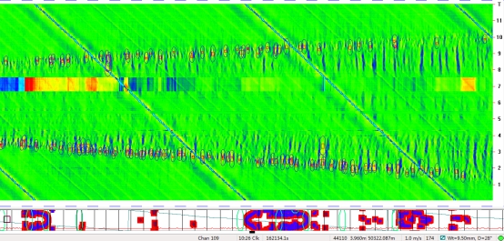 �ܵ��șz�y�Ȳ��pʧȱ���_(k��i)����C����